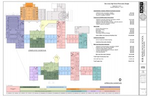 SKT Architects prepared the $20,474,795 renovation for Bob Jones High School. (CONTRIBUTED)