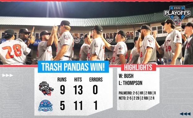 Trash Pandas win Game One